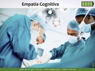 25
Professor MSc. Daniel de Carvalho Luz | daniel.luz2020@hotmail.com | Mobile 15 9 9126 5571 25
Empatia Cognitiva
 