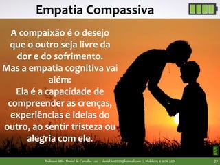 Professor MSc. Daniel de Carvalho Luz | daniel.luz2020@hotmail.com | Mobile 15 9 9126 5571 27
Empatia Compassiva
A compaixão é o desejo
que o outro seja livre da
dor e do sofrimento.
Mas a empatia cognitiva vai
além:
Ela é a capacidade de
compreender as crenças,
experiências e ideias do
outro, ao sentir tristeza ou
alegria com ele.
 