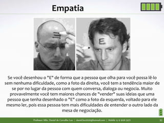 Professor MSc. Daniel de Carvalho Luz | daniel.luz2020@hotmail.com | Mobile 15 9 9126 5571 31
Empatia
Se você desenhou o "E" de forma que a pessoa que olha para você possa lê-lo
sem nenhuma dificuldade, como a foto da direita, você tem a tendência maior de
se por no lugar da pessoa com quem conversa, dialoga ou negocia. Muito
provavelmente você tem maiores chances de "vender" suas ideias que uma
pessoa que tenha desenhado o "E" como a foto da esquerda, voltado para ele
mesmo ler, pois essa pessoa tem mais dificuldades de entender o outro lado da
mesa de negociação.
 