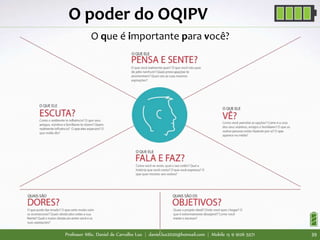 Professor MSc. Daniel de Carvalho Luz | daniel.luz2020@hotmail.com | Mobile 15 9 9126 5571 39
O poder do OQIPV
O que é importante para você?
 