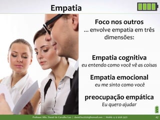 Professor MSc. Daniel de Carvalho Luz | daniel.luz2020@hotmail.com | Mobile 15 9 9126 5571 42
Empatia
Foco nos outros
... envolve empatia em três
dimensões:
Empatia cognitiva
eu entendo como você vê as coisas
Empatia emocional
eu me sinto como você
preocupação empática
Eu quero ajudar
 