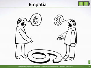 Professor MSc. Daniel de Carvalho Luz | daniel.luz2020@hotmail.com | Mobile 15 9 9126 5571 50
Empatia
 
