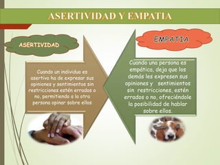 Cuando un individuo es 
asertivo ha de expresar sus 
opiniones y sentimientos sin 
restricciones estén errados o 
no, permitiendo a la otra 
persona opinar sobre ellos 
Cuando una persona es 
empática, deja que los 
demás les expresen sus 
opiniones y sentimientos 
sin restricciones, estén 
errados o no, ofreciéndole 
la posibilidad de hablar 
sobre ellos. 
 