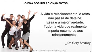 35
A vida é relacionamento, o resto
não passa de detalhe.
Essa é a maior verdade.
Tudo na vida que realmente
importa resume-se aos
relacionamentos.
_ Dr. Gary Smalley
O DNA DOS RELACIONAMENTOS
Professor MSc. Daniel de Carvalho Luz | daniel.luz2020@hotmail.com | Mobile 15 9 9126 5571
 