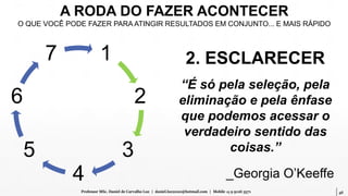 46Professor MSc. Daniel de Carvalho Luz | daniel.luz2020@hotmail.com | Mobile 15 9 9126 5571
A RODA DO FAZER ACONTECER
O QUE VOCÊ PODE FAZER PARA ATINGIR RESULTADOS EM CONJUNTO... E MAIS RÁPIDO
1
2
3
4
5
6
7 2. ESCLARECER
“É só pela seleção, pela
eliminação e pela ênfase
que podemos acessar o
verdadeiro sentido das
coisas.”
_Georgia O’Keeffe
 