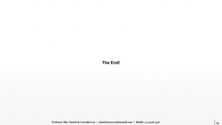 55Professor MSc. Daniel de Carvalho Luz | daniel.luz2020@hotmail.com | Mobile 15 9 9126 5571
The End!
 