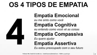 18Professor MSc. Daniel de Carvalho Luz | daniel.luz2020@hotmail.com | Mobile 15 9 9126 5571
Empatia Emocional
eu me sinto como você
Empatia Cognitiva
eu entendo como você vê as coisas
Empatia Compassiva
Eu quero ajudar
Empatia Assertiva
Eu estou preocupado com o seu futuro
OS 4 TIPOS DE EMPATIA
 