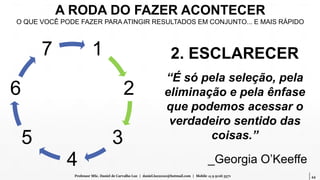 44Professor MSc. Daniel de Carvalho Luz | daniel.luz2020@hotmail.com | Mobile 15 9 9126 5571
A RODA DO FAZER ACONTECER
O QUE VOCÊ PODE FAZER PARA ATINGIR RESULTADOS EM CONJUNTO... E MAIS RÁPIDO
1
2
3
4
5
6
7 2. ESCLARECER
“É só pela seleção, pela
eliminação e pela ênfase
que podemos acessar o
verdadeiro sentido das
coisas.”
_Georgia O’Keeffe
 