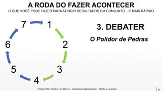 45Professor MSc. Daniel de Carvalho Luz | daniel.luz2020@hotmail.com | Mobile 15 9 9126 5571
A RODA DO FAZER ACONTECER
O QUE VOCÊ PODE FAZER PARA ATINGIR RESULTADOS EM CONJUNTO... E MAIS RÁPIDO
1
2
3
4
5
6
7 3. DEBATER
O Polidor de Pedras
 
