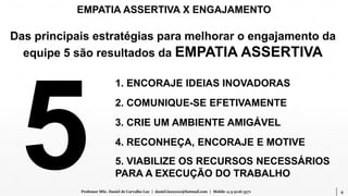 6Professor MSc. Daniel de Carvalho Luz | daniel.luz2020@hotmail.com | Mobile 15 9 9126 5571
Das principais estratégias para melhorar o engajamento da
equipe 5 são resultados da EMPATIA ASSERTIVA
EMPATIA ASSERTIVA X ENGAJAMENTO
1. ENCORAJE IDEIAS INOVADORAS
2. COMUNIQUE-SE EFETIVAMENTE
3. CRIE UM AMBIENTE AMIGÁVEL
4. RECONHEÇA, ENCORAJE E MOTIVE
5. VIABILIZE OS RECURSOS NECESSÁRIOS
PARA A EXECUÇÃO DO TRABALHO
 