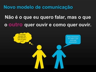 Novo modelo de comunicação
Não é o que eu quero falar, mas o que
o outro quer ouvir e como quer ouvir.
Vou prestar
atenção! Ele
está falando o
que eu quero
ouvir!
Estou interessado
em saber o que
você está
precisando?
 