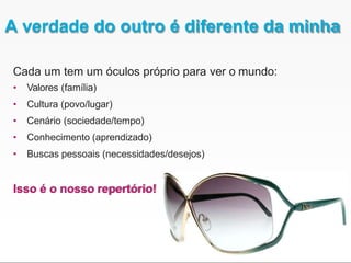 A verdade do outro é diferente da minha
Cada um tem um óculos próprio para ver o mundo:
• Valores (família)
• Cultura (povo/lugar)
• Cenário (sociedade/tempo)
• Conhecimento (aprendizado)
• Buscas pessoais (necessidades/desejos)
Isso é o nosso repertório!
 
