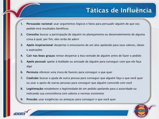 Táticas de Influência
1.   Persuasão racional: usar argumentos lógicos e fatos para persuadir alguém de que seu
     pedido terá resultados benéficos

2.   Consulta: buscar a participação de alguém no planejamento ou desenvolvimento de alguma
     coisa à qual, por fim, eles terão de aderir

3.   Apelo inspiracional: despertar o entusiasmo de um alvo apelando para seus valores, ideais
     e aspirações

4.   Cair nas boas graças: tentar despertar a boa vontade de alguém antes de fazer o pedido

5.   Apelo pessoal: apelar à lealdade ou amizade de alguém para conseguir com que ele faça
     algo

6.   Permuta: oferecer uma troca de favores para conseguir o que quer

7.   Coalizão: buscar a ajuda de outra pessoa para conseguir que alguém faça o que você quer
     ou usar o apoio de outras pessoas para conseguir que alguém concorde com você

8.   Legitimação: estabelecer a legitimidade de um pedido apelando para a autoridade ou
     indicando sua consistência com valores e normas existentes

9.   Pressão: usar exigências ou ameaças para conseguir o que você quer
 