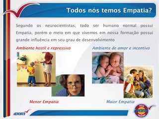 Todos nós temos Empatia?

Segundo   os   neurocientistas,   todo   ser   humano   normal   possui
Empatia, porém o meio em que vivemos em nossa formação possui
grande influência em seu grau de desenvolvimento

Ambiente hostil e repressivo             Ambiente de amor e incentivo




      Menor Empatia                             Maior Empatia
 