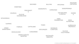 HOMOFOBIA
GUERRAS
MACHISMO
PRECONCEIT
O
VIOLÊNCIA
BULLYING
POBREZA
DESIGUALDADE
GAP DISCURSO
E PRÁTICA
MUDANÇAS
CLIMÁTICAS
AUSÊNCIA DE
PROPÓSITO
CORRUPÇÃO
VISÃO
FRAGMENTADA
EGOÍSM
O
INTOLERÂNCIA
DESTRUIÇÃO
AMBIENTAL
FALTA DE
COLETIVIDADE
DESRESPEITO
HIPOCRISIA
CAPITALISMO
PODER
CONSUMISMO
EDUCAÇÃO
LIMITADORA
FALTA DE
ACESSIBILIDADE
CRISES
MIGRATÓRIAS
MANIPULAÇÃO DA
INDÚSTRIA
BAIXA
AUTOESTIMA
EXPLORAÇÃO
DESESPERANÇA
© TODOS OS DIREITOS RESERVADOS | TATI FUKAMATI
 