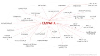 HOMOFOBIA
GUERRAS
MACHISMO
PRECONCEIT
O
VIOLÊNCIA
BULLYING
POBREZA
DESIGUALDADE
GAP DISCURSO
E PRÁTICA
MUDANÇAS
CLIMÁTICAS
AUSÊNCIA DE
PROPÓSITO
CORRUPÇÃO
VISÃO
FRAGMENTAD
A
EGOÍSM
O
INTOLERÂNCIA
DESTRUIÇÃO
AMBIENTAL
FALTA DE
COLETIVIDADE
DESRESPEITO
HIPOCRISIA
CAPITALISMO
PODER
CONSUMISMO
EDUCAÇÃO
LIMITADORA
FALTA DE
ACESSIBILIDADE
CRISES
MIGRATÓRIA
S
MANIPULAÇÃO DA
INDÚSTRIA
BAIXA
AUTOESTIMA
EXPLORAÇÃO
DESESPERANÇA
EMPATIA
© TODOS OS DIREITOS RESERVADOS | TATI FUKAMATI
 