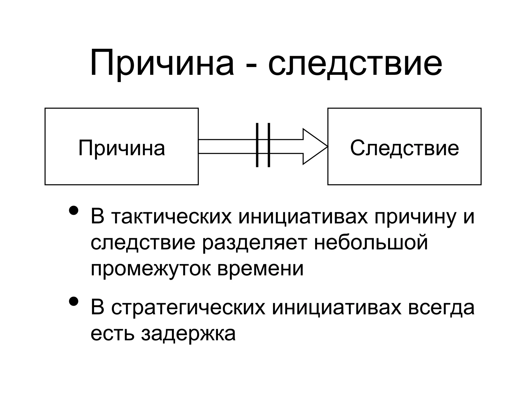 Причина - следствие

 Причина                  Следствие


•  В тактических инициативах причину и
  следствие разделяет небольшой
  промежуток времени
•  В стратегических инициативах всегда
  есть задержка
 