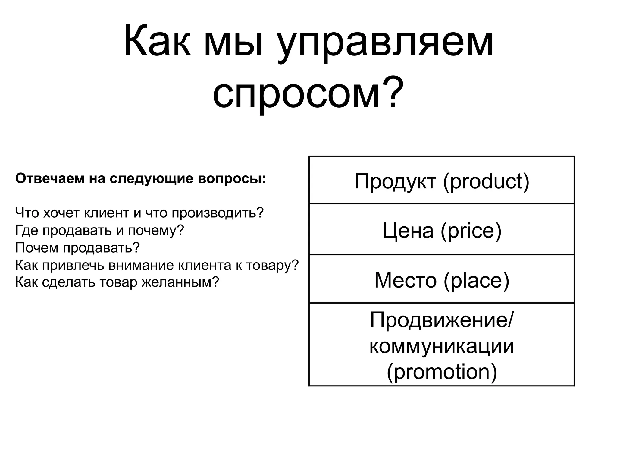 Как мы управляем
                  спросом?
Отвечаем на следующие вопросы:            Продукт (product)
Что хочет клиент и что производить?
Где продавать и почему?                     Цена (price)
Почем продавать?
Как привлечь внимание клиента к товару?
Как сделать товар желанным?                Место (place)
                                           Продвижение/
                                           коммуникации
                                             (promotion)
 