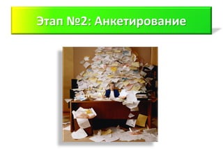 Этап №2: Анкетирование
 
