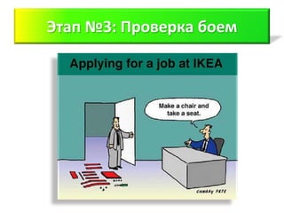 Этап №3: Проверка боем
 