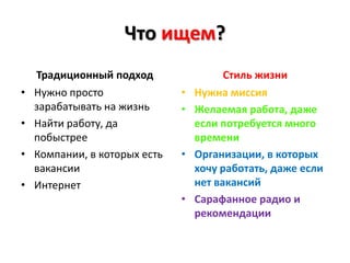 Что ищем?
    Традиционный подход                  Стиль жизни
•   Нужно просто               •   Нужна миссия
    зарабатывать на жизнь      •   Желаемая работа, даже
•   Найти работу, да               если потребуется много
    побыстрее                      времени
•   Компании, в которых есть   •   Организации, в которых
    вакансии                       хочу работать, даже если
•   Интернет                       нет вакансий
                               •   Сарафанное радио и
                                   рекомендации
 