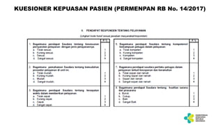 KUESIONER KEPUASAN PASIEN (PERMENPAN RB No. 14/2017)
 