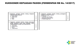 KUESIONER KEPUASAN PASIEN (PERMENPAN RB No. 14/2017)
 