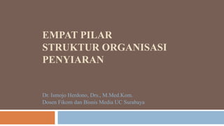 EMPAT PILAR
STRUKTUR ORGANISASI
PENYIARAN
Dr. Ismojo Herdono, Drs., M.Med.Kom.
Dosen Fikom dan Bisnis Media UC Surabaya
 