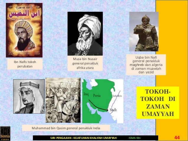 Empayar umayyah pt 1 muqaddimah