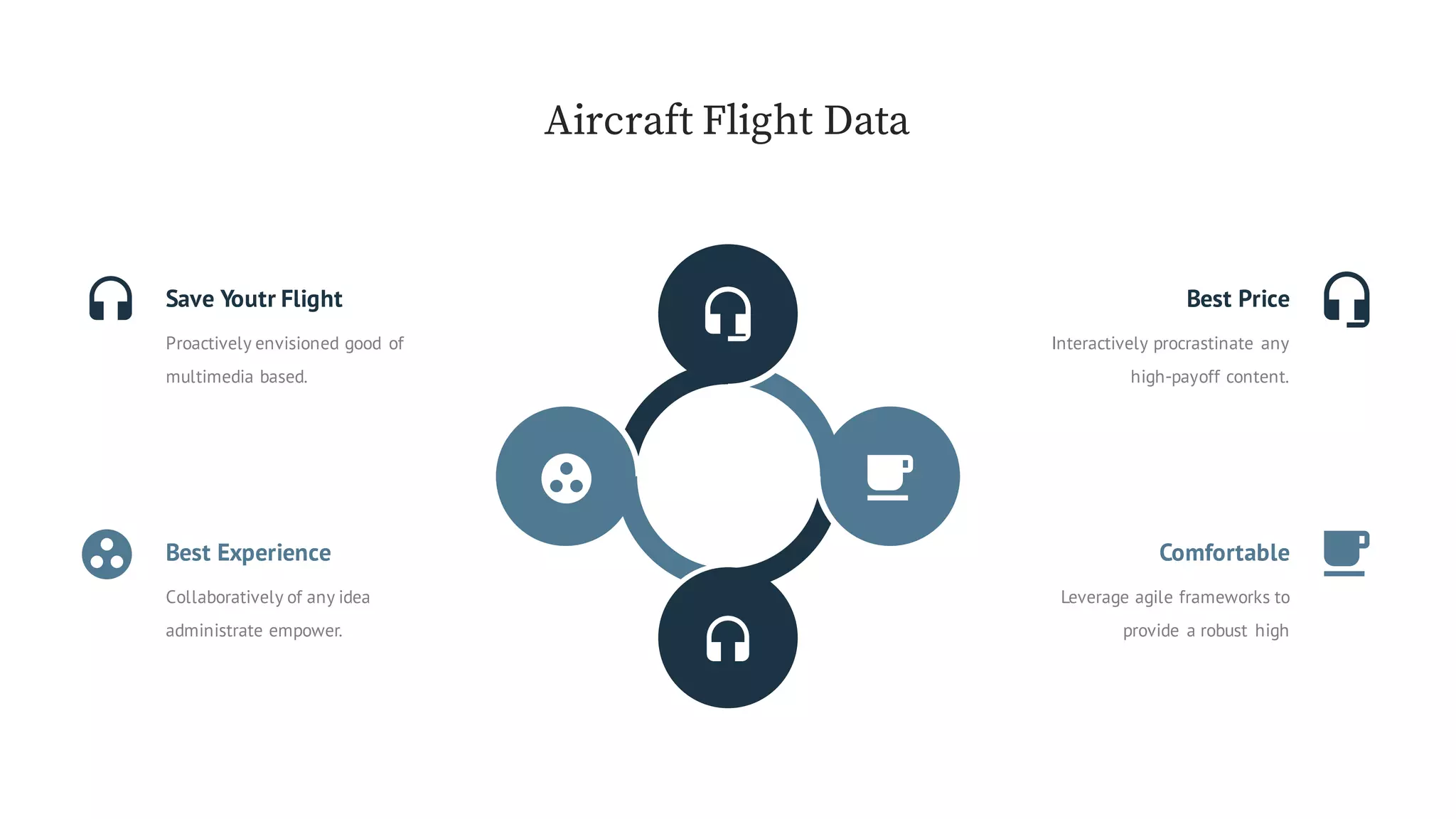 Aircraft Flight Data
Save Youtr Flight
Proactively envisioned good of
multimedia based.
Best Experience
Collaboratively of any idea
administrate empower.
Best Price
Interactively procrastinate any
high-payoff content.
Comfortable
Leverage agile frameworks to
provide a robust high
 