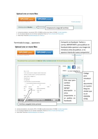 Empecemos a publicar en nuestro blog