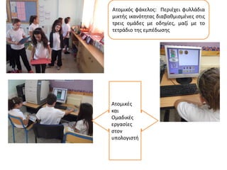 Ατομικός φάκελος: Περιέχει φυλλάδια
μικτής ικανότητας διαβαθμισμένες στις
τρεις ομάδες με οδηγίες, μαζί με το
τετράδιο της εμπέδωσης
Ατομικές
και
Ομαδικές
εργασίες
στον
υπολογιστή
 