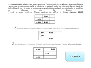 Τα επόμενα μαγικά τετράγωνα είναι αρκετά απαιτητικά . Έχεις να δουλέψεις με χιλιάδες . Μην πανικοβάλλεσαι
! Μπορείς να χρησιμοποιήσεις κι εδώ το κολπάκι με τα μηδενικά και θα δεις πόσο απλό θα σου φανεί . Θα
βγάζεις δύο μηδενικά , θα κάνεις τις πράξεις σαν να έχεις διψήφιους αριθμούς και στο τέλος θα τα προσθέτεις
στο άθροισμα που θα βρίσκεις .
Σ’ αυτό το μαγικό τετράγωνο θέλουμε οριζόντια και κάθετα να έχουμε άθροισμα 15.000:
Σ’ αυτό το μαγικό τετράγωνο θέλουμε οριζόντια και κάθετα να έχουμε άθροισμα 16.000:
3.000
1.500
6.000 4.500
6.400 4.800
1.600
3.200
Σ’ αυτό το μαγικό τετράγωνο θέλουμε οριζόντια και κάθετα να έχουμε άθροισμα 16.000:
6.000 8.000
2.000
4.000 Γ’ ΟΜΑΔΑ
 