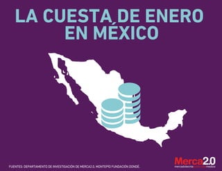 FUENTES: DEPARTAMENTO DE INVESTIGACIÓN DE MERCA2.0, MONTEPÍO FUNDACIÓN DONDÉ.
LA CUESTA DE ENERO
EN MÉXICO
 