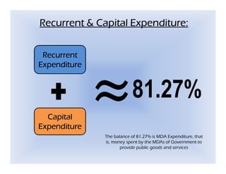 Empirical analysis of nigeria budget | PDF