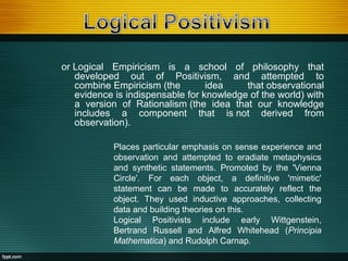 Empericism vs. Idealism & Positivism | PPT