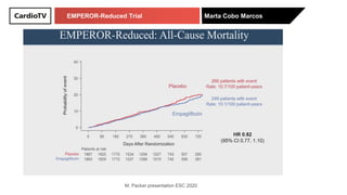 EMPEROR-Reduced Trial Marta Cobo Marcos
M. Packer presentation ESC 2020