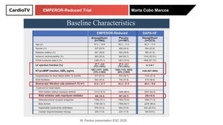 EMPEROR-Reduced Trial Marta Cobo Marcos
M. Packer presentation ESC 2020
