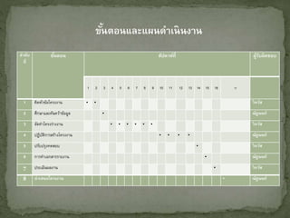 ??????????????????????
?????
???
??????? ?????????? ????????????
1 2 3 4 5 6 7 8 9 10 11 12 13 14 15 16 17
1 ???????????????? ? ? ??????
2 ????????????????????? ? ???????
3 ???????????????? ? ? ? ? ? ? ??????
4 ?????????????????????? ? ? ? ? ???????
5 ????????????? ? ??????
6 ????????????????? ? ???????
7 ???????????? ? ??????
8 ????????????? ? ???????
 