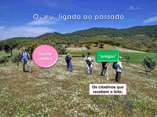 Invocação
Sujeito
                         “amigos”
poético




                      Os citadinos que
                      recebem o leite;
 