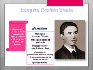 Nasceu em            Temáticas
Lisboa a 25 de
 Fevereiro de           Oposição
1855 e faleceu        Campo/Cidade
a 19 de Julho        Oposição passado
 de 1886, em             presente
   Lumiar.
                      Impressionismo
                     adaptado ao Real
                         A humilhação
                 (sentimental, estética, social)
                    A preocupação com as
                        injustiças sociais
                      Figura Feminina
 