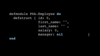defmodule Phb.Employee do
defstruct [ id: 0,
first_name: "",
last_name: "" ,
salary: 0,
manager: nil ]
end
 