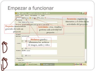 Empezar a funcionar Relaciones Ordenar  Huecos Preguntas Crucigramas Organizador Proyecto :características generales de todo un  proyecto Mediateca :guarda y administra los  archivos de imagen, audio y vídeo Actividades : crea, visualiza y gestiona cada actividad del proyecto Secuencias : organiza los itinerarios y el orden de las actividades del proyecto 