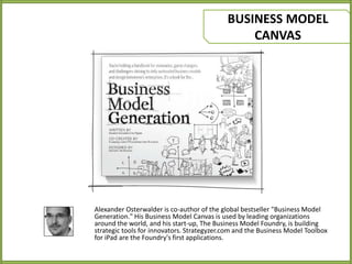 BUSINESS MODEL
CANVAS

Alexander Osterwalder is co-author of the global bestseller "Business Model
Generation." His Business Model Canvas is used by leading organizations
around the world, and his start-up, The Business Model Foundry, is building
strategic tools for innovators. Strategyzer.com and the Business Model Toolbox
for iPad are the Foundry's first applications.

 