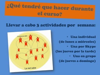 ¿Qué tendré que hacer durante el curso?Llevar a cabo 3 actividades por  semana:Una individual (de lunes a miércoles)Una por Skype(los jueves por la tarde)Una en grupo(de jueves a domingo)