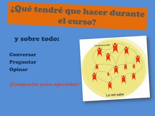 ¿Qué tendré que hacer durante el curso?y sobre todo:ConversarPreguntarOpinar¡Compartir para aprender!