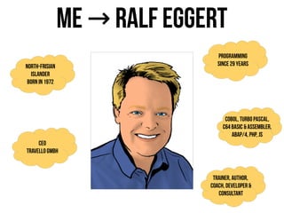 Me Ralf Eggert→
Programming
Since 29 years
COBOL, Turbo Pascal,
C64 BASIC &Assembler,
ABAP/4, PHP, JS
North-Frisian
Islander
Bornin1972
Trainer, Author,
Coach, Developer &
Consultant
CEO
TravelloGmbH
 