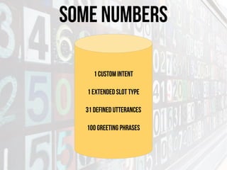 Some Numbers
1 custom Intent
1 Extended Slot Type
31 defined Utterances
100 Greeting Phrases
 