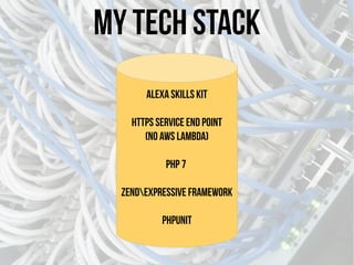 My Tech Stack
Alexa Skills Kit
HTTPS Service End Point
(no AWS LAmbda)
PHP 7
ZendExpressive FRamework
PHPUNit
 