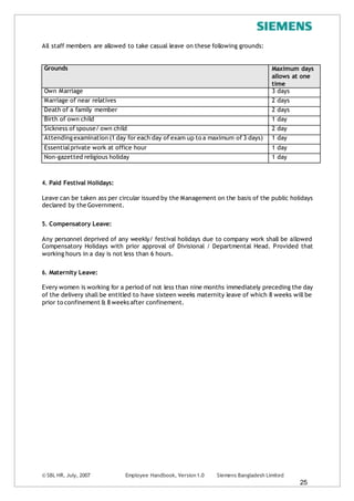 © SBL HR, July, 2007 Employee Handbook, Version1.0 Siemens Bangladesh Limited
25
All staff members are allowed to take casual leave on these following grounds:
Grounds Maximum days
allows at one
time
Own Marriage 3 days
Marriage of near relatives 2 days
Death of a family member 2 days
Birth of own child 1 day
Sickness of spouse/ own child 2 day
Attending examination (1 day for each day of exam up to a maximum of 3 days) 1 day
Essentialprivate work at office hour 1 day
Non-gazetted religious holiday 1 day
4. Paid Festival Holidays:
Leave can be taken ass per circular issued by the Management on the basis of the public holidays
declared by the Government.
5. Compensatory Leave:
Any personnel deprived of any weekly/ festival holidays due to company work shall be allowed
Compensatory Holidays with prior approval of Divisional / Departmental Head. Provided that
working hours in a day is not less than 6 hours.
6. Maternity Leave:
Every women is working for a period of not less than nine months immediately preceding the day
of the delivery shall be entitled to have sixteen weeks maternity leave of which 8 weeks will be
prior to confinement & 8 weeks after confinement.
 